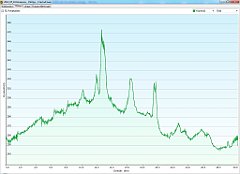 2012_05_19w_Korwinow_Olsztyn_Czestochowa