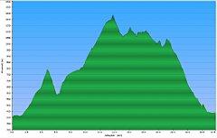 2013_04_26w_Wegierska_Gorka_Barania_Gora