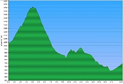 0_2013_08_17w_Pilsko