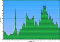 001_2016-04-28w_Smoldzino_Ustka