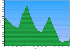 001b_2016-07-31w_Chabowka_Nowy_Sacz