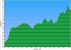 0001a_2016-11-12w_Krupski_Mlyn_Tarnowskie_Gory