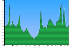 0001a_2016-11-21w_Olsztyn_Zielona_Gora