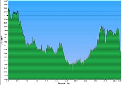 003_2017-04-14w_Katowice_Sosnowiec