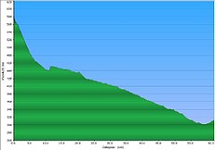 652_2017-05-27w_Krynica_NS_kolej