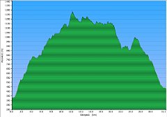 003_2017-06-02w_Rytro_Kroscienko