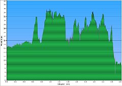 004_2017-08-11w_31BAS