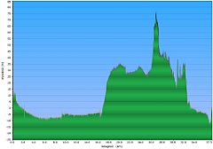 003_2018-05-05w_Lubiatowo_Debki