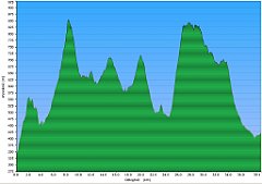 003_2018-08-21w_Folusz_Banica