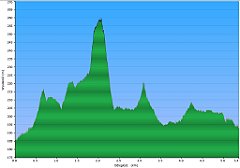 161_2018-09-30w_Pinczow