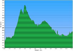003_2018-12-29w_Katowice_Bytom
