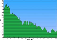 003_2019-02-18w_Olkusz_Maczki