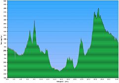 003_2019-04-02w_Centuria_Rodaki