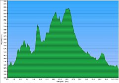 003_2019-07-12w_Krempna_Magurka