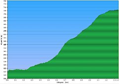 002_019-08-22w_Szklarska_Poreba