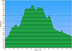 003_2019-08-28w_Homole_Biala_Woda