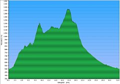 003_2019-09-23w_Stronie_Snieznik