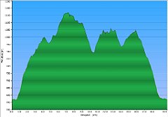 003_2020-05-21w_Medralowa_Beskidek