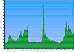 003_2020-08-13w_Czolpino_Smoldzino