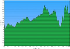 003_2020-08-19w_Smoldzino_Zelkowo