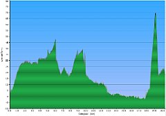 003_2023-02-09w_Czolpino_Dolgie