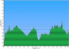 003_2023-05-29w_Orzechowo_Machowinko