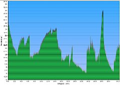 003_2023-06-02w_Smoldzino_Ustka