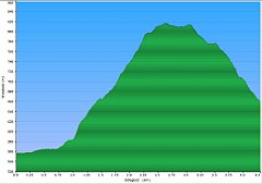 048_2023-06-17w_Krynica_st_PKL