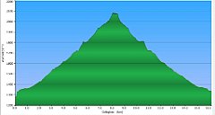 003_2025-06-17w_Capie_Pleso